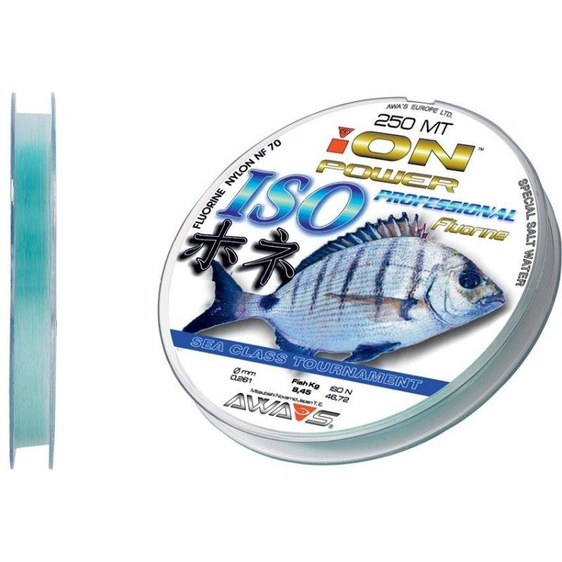 FLUOROCARBON COATED- ION POW ISO PROFESSIONAL FLUOR 030 250MT