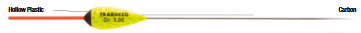 BOYA / FLOTADOR TRABUCCO - GALL. PRO BLS/RHC 1 GR. 6.00