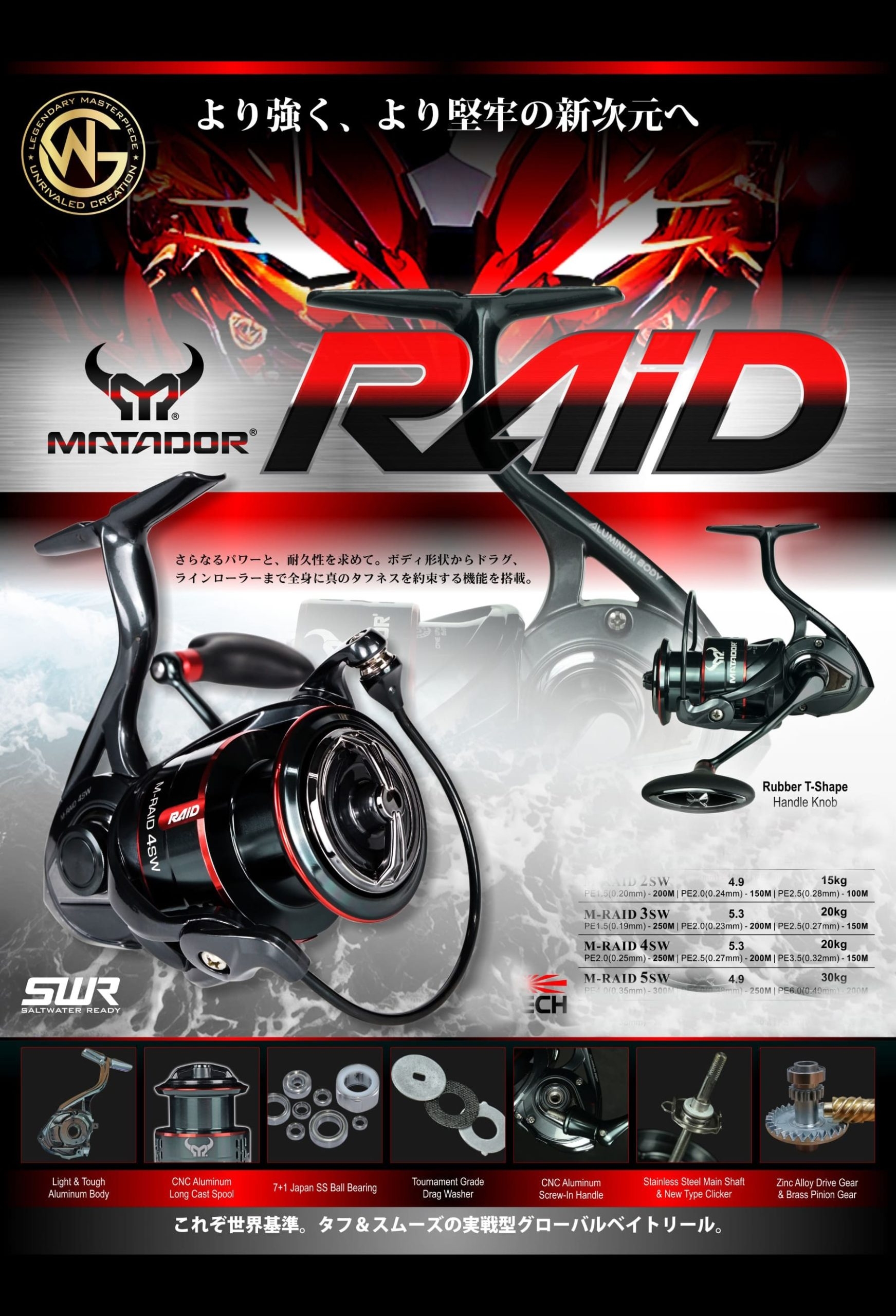 CARRETE C. GW MATADOR -RAID 2000SW