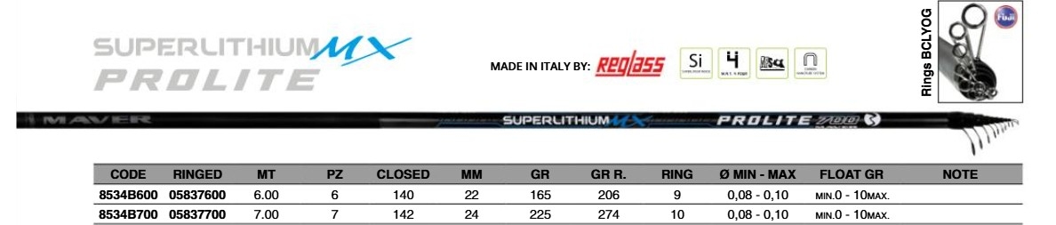 CAÑA MAVER - SUPERLITHIUM PROLITE MX 7M